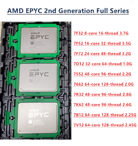 AMD EPYC 7452 7F32 7F52 7F72 7 - Gold 6138 review and price